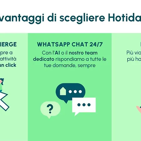 Hotiday Sannicola Hotel 4*