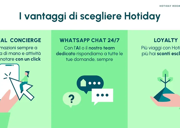 Hotiday Sannicola Hotel 4*